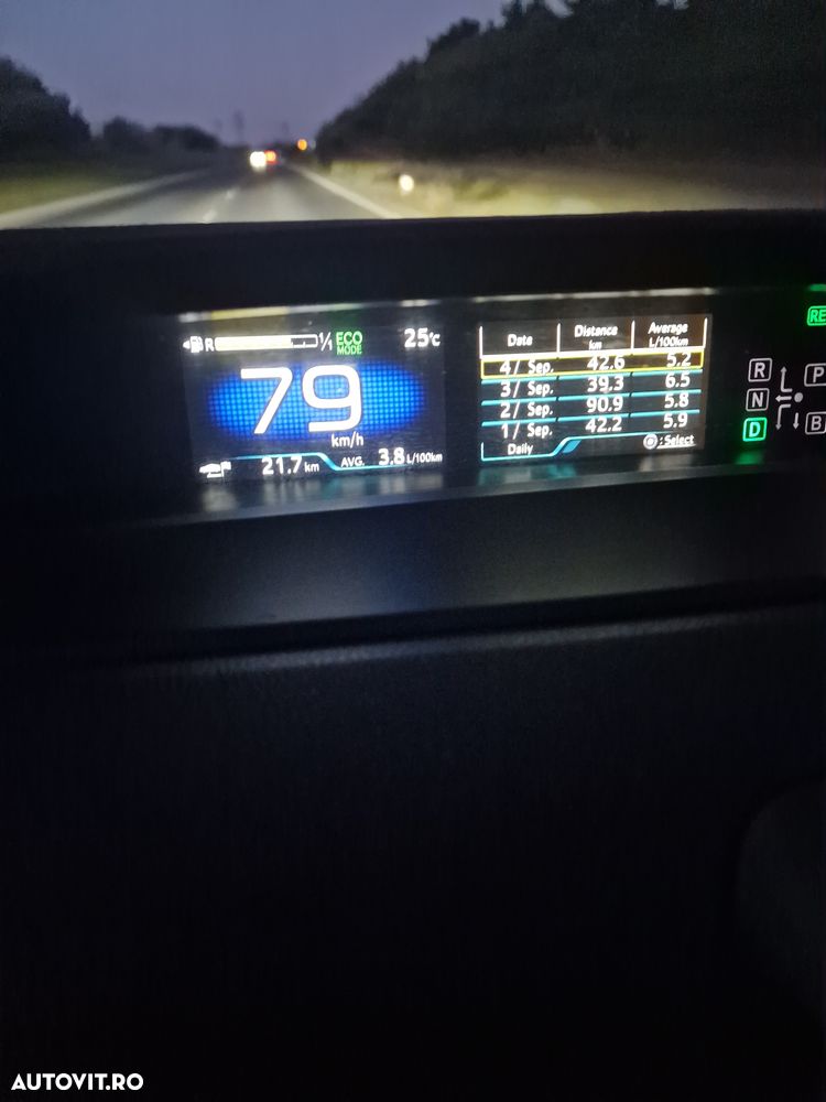 Toyota Prius Hybrid - 7