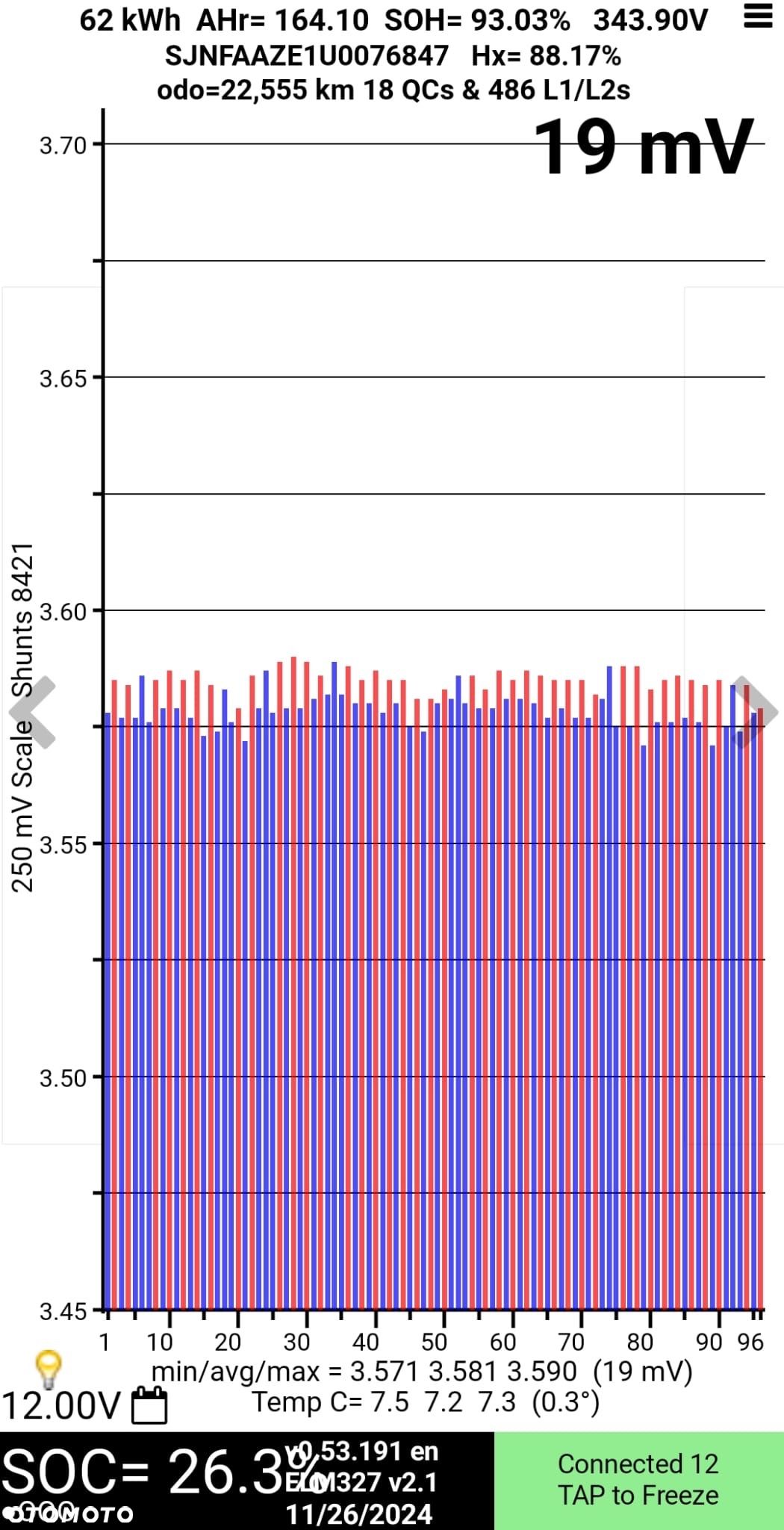 BATERIA 62 kWh LEAF II  SOH 93,03 - cena z montażem do leaf 2 II - 1