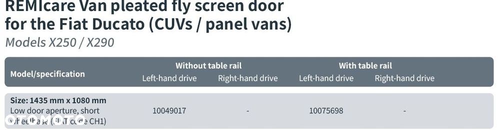 moskitiera drzwi bocznych ducato 250 remis remicare 10075698 1435x1080 - 2
