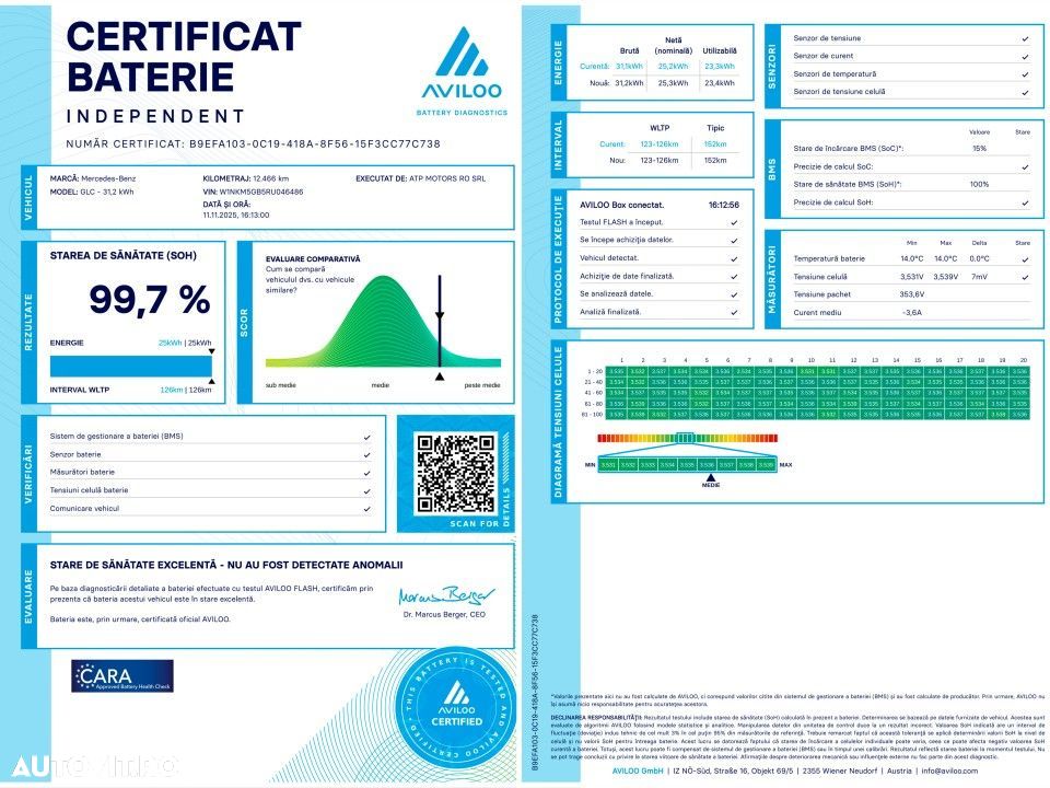 Mercedes-Benz GLC - 4