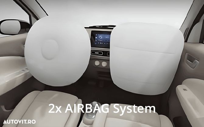 Allview Cityzen - 30