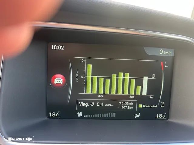 Volvo V40 1.6 D2 VOR - 40