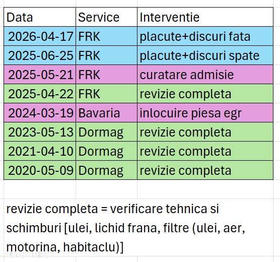 BMW Seria 3 - 18