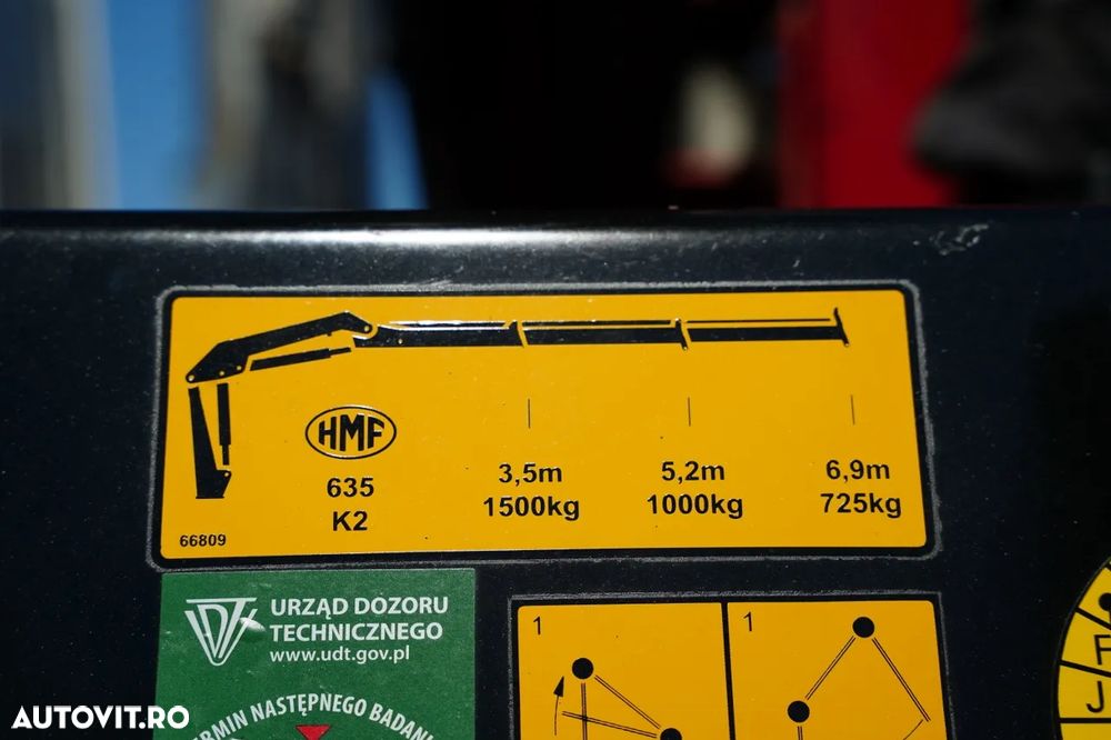 Scania P 280 / 4X2 / BASCULĂ + HDS HMF 635 K2 / RADIOCOMANDĂ / ROTATOARE / EURO 6 / - 28