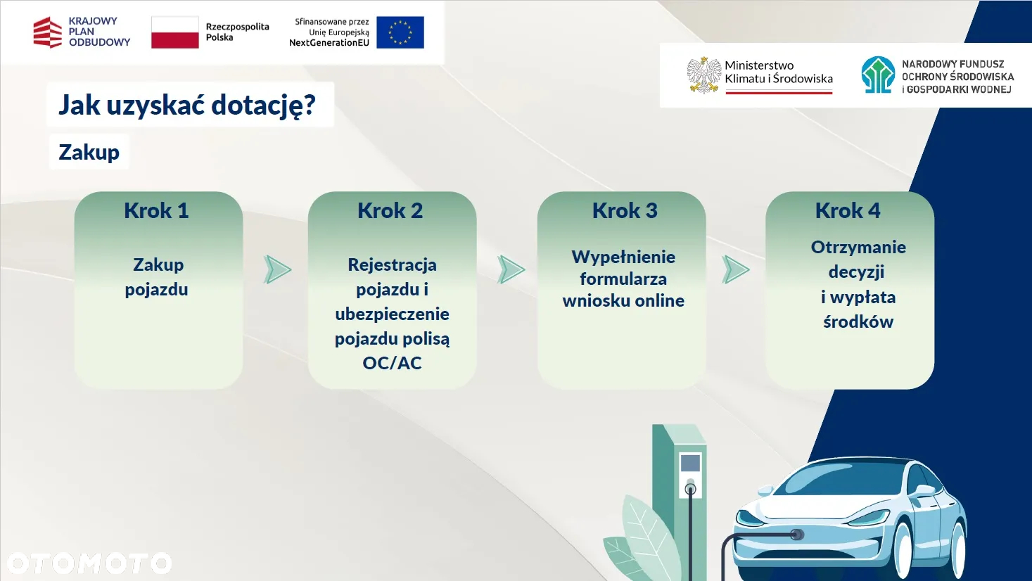Hyundai IONIQ 5 63kWh Dynamiq - 27