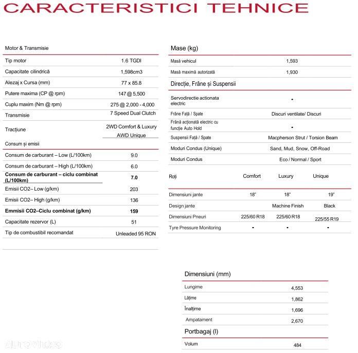 Chery Tiggo 7 1.6 TGDI AWD 7DCT Unique - 31