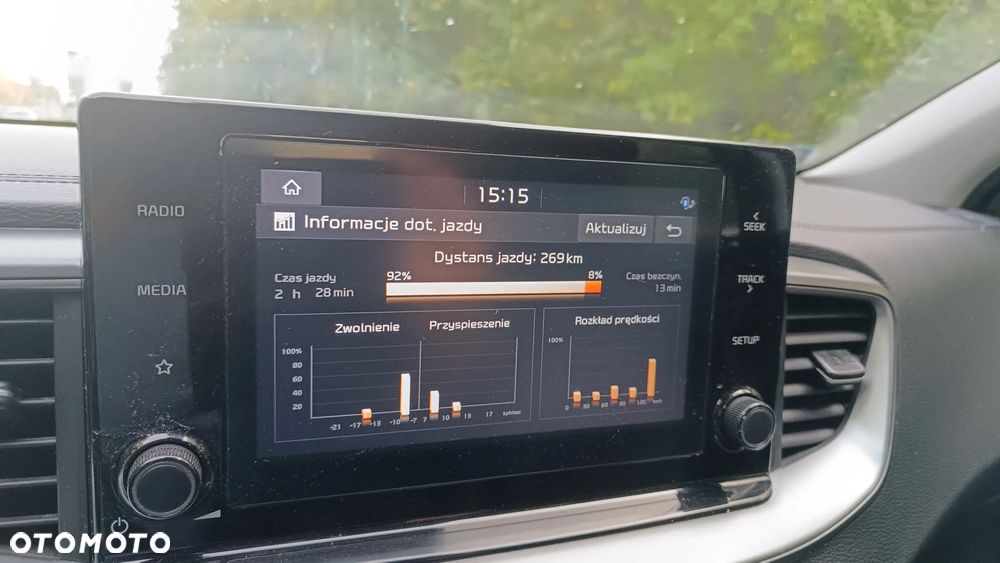 Kia Ceed 1.6 CRDi SCR M DCT - 18