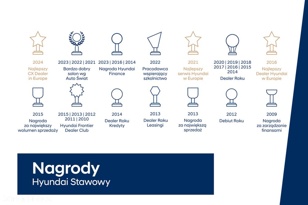 Hyundai Tucson 1.6 T-GDi Smart 2WD - 16