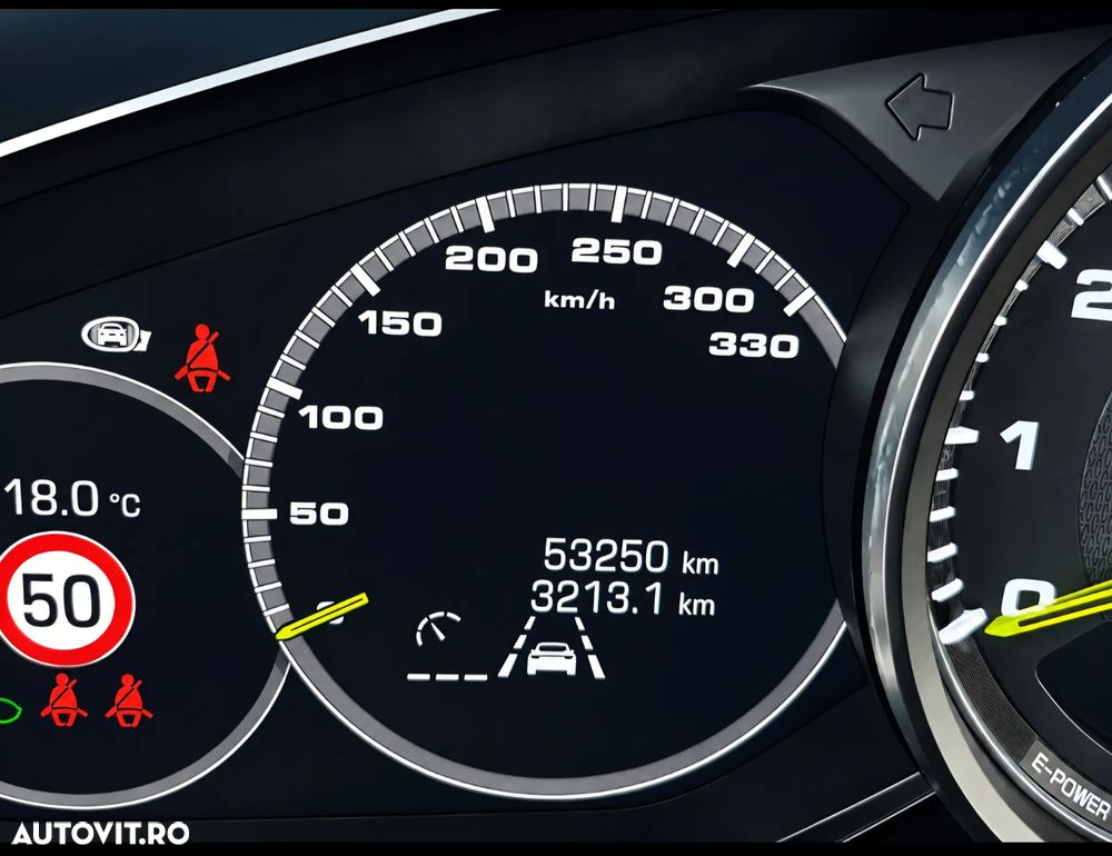 Porsche Panamera 4S - 5