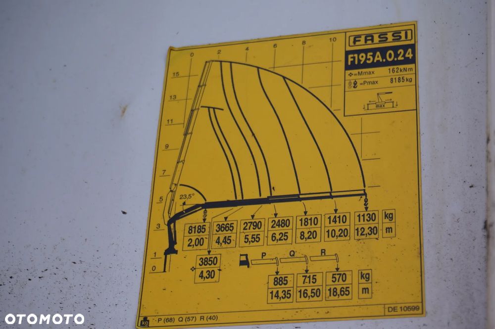 Mercedes-Benz Arocs 2636 6x4 / Fassi F195A.0.24 / 660 MTH / Pilot / rotator / 170 tys. km - 8