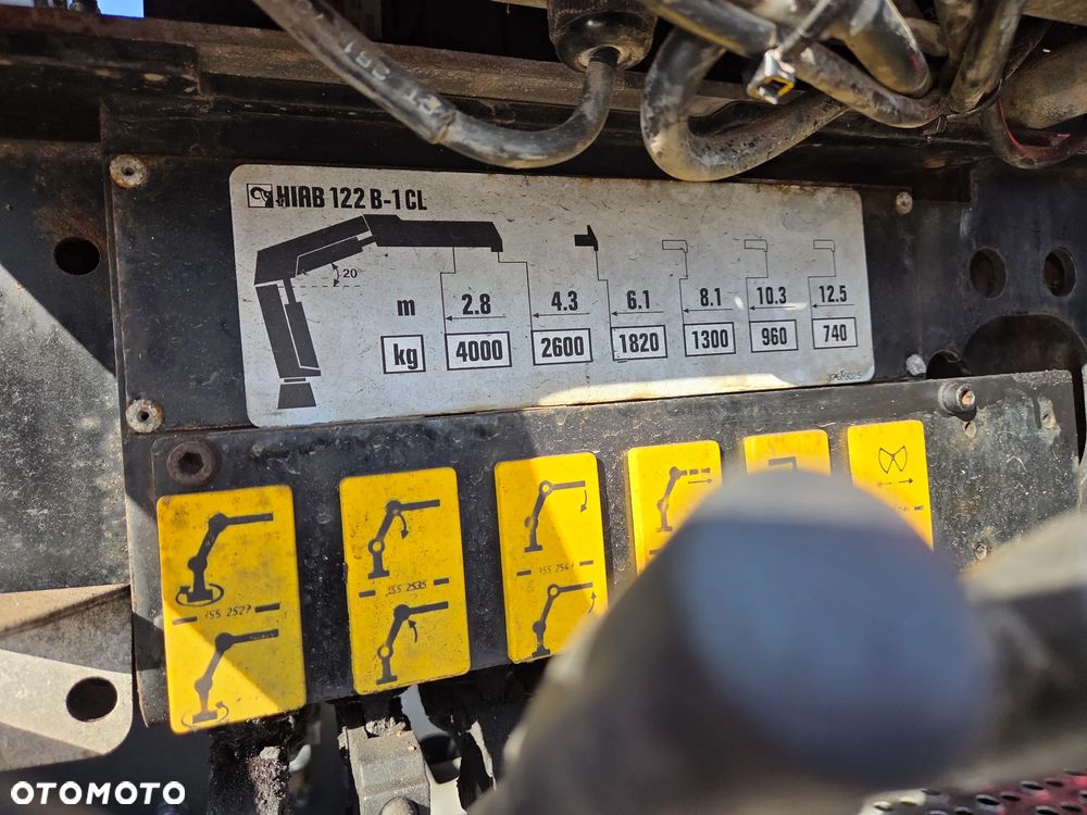 Mercedes-Benz AXOR 1824 // HIAB 122 HDS DŹWIG ŻURAW // NOWY KIPER WYWROTKA 3str // NOWE UDT W CENIE // MOŻLIWY ROTATOR WIDŁY CHWYTAK CZERPAK - 19