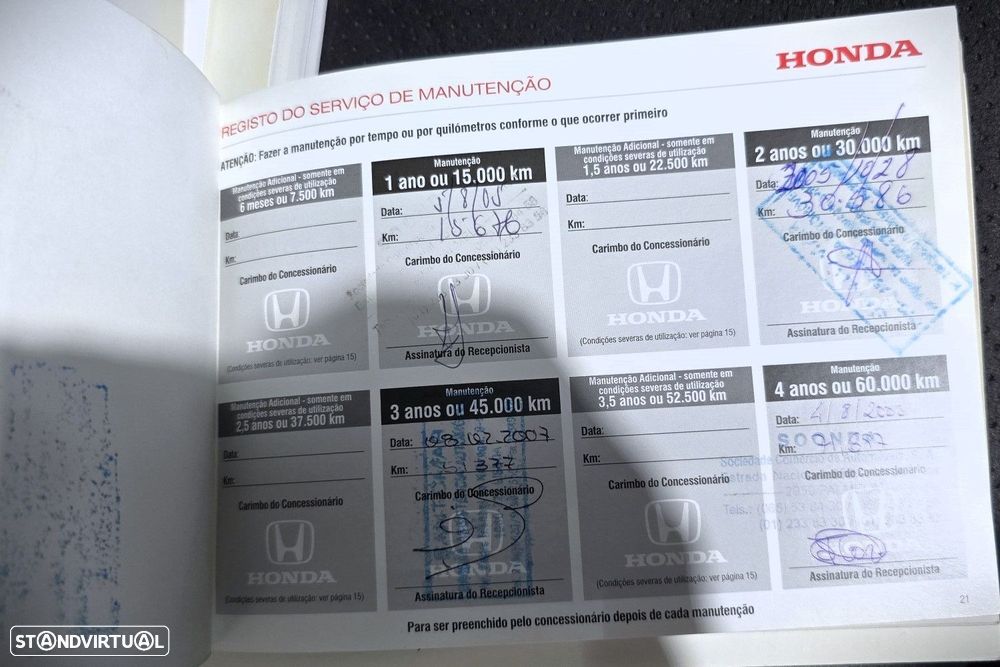 Honda Civic 1.7 CTDi Sport - 33