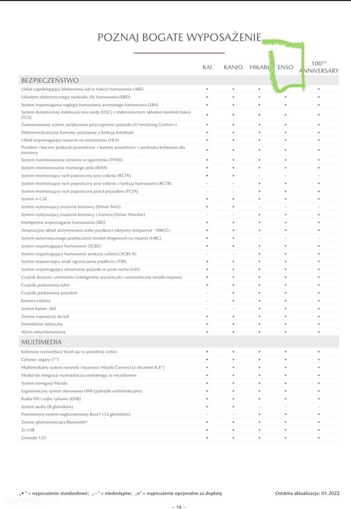 Mazda CX-30 2.0 mHEV Enso AWD - 13