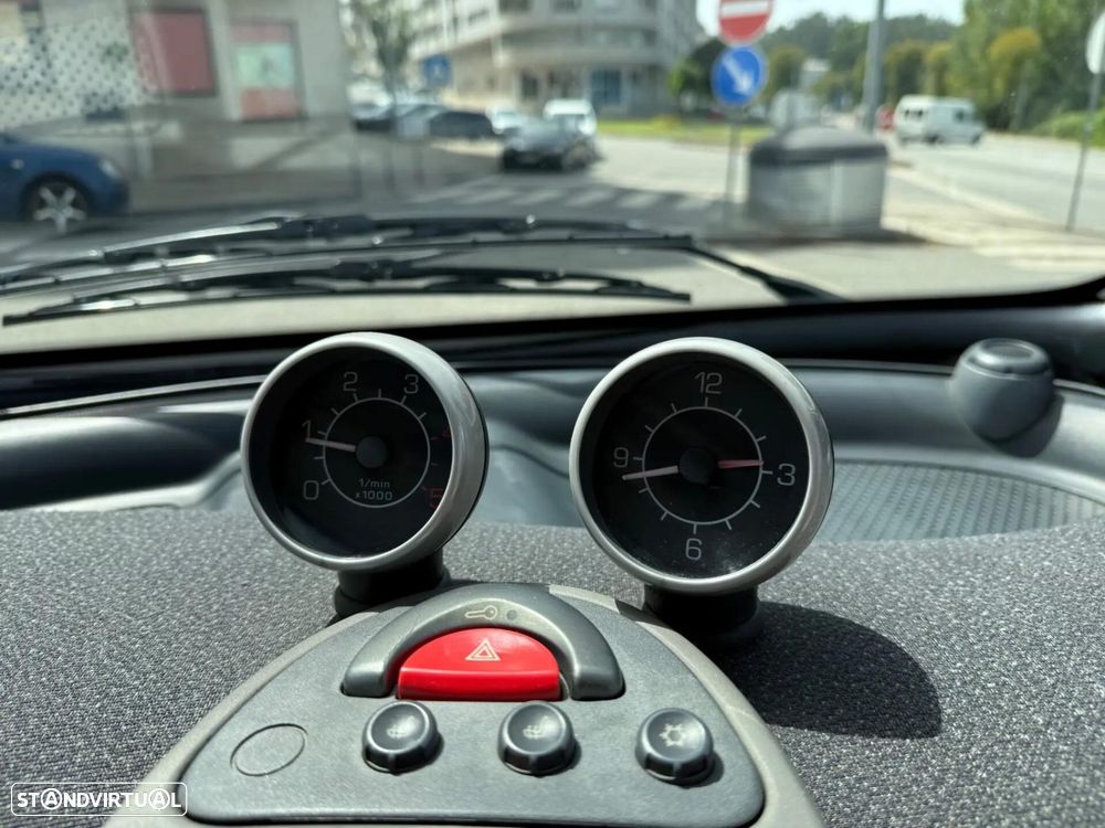 Smart Fortwo Cabrio Passion cdi 41 - 19