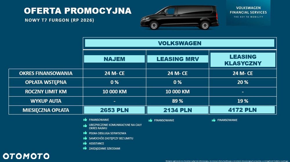Volkswagen Transporter Furgon 2.0 TDI 150 KM automat - 3