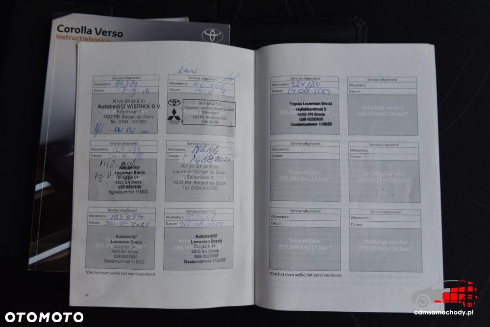 Toyota Verso 1.6 5-Sitzer Comfort - 24