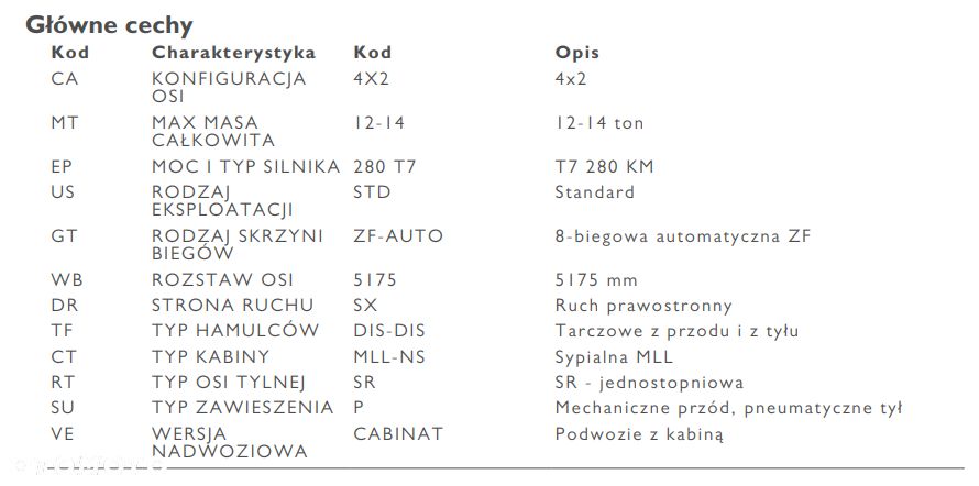 Iveco Eurocargo ML120E28/P Autolaweta zestaw z przyczepą - 17