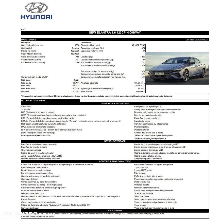 Hyundai Elantra 1.6 l 123 CP CVT Highway - 31