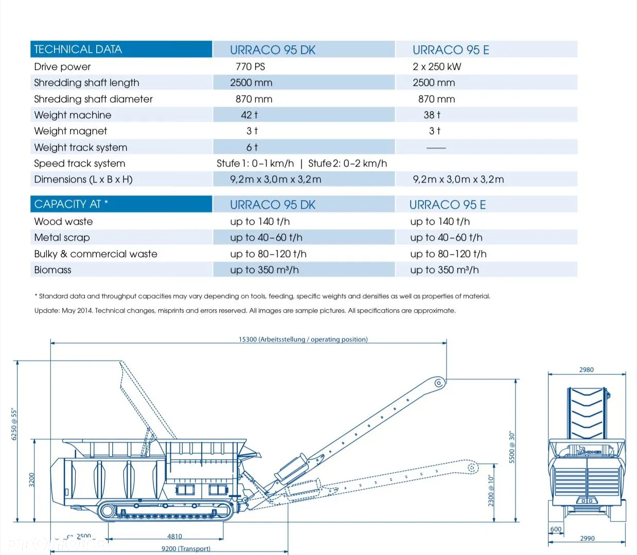 Inny Linder Urraco 95-E - 12