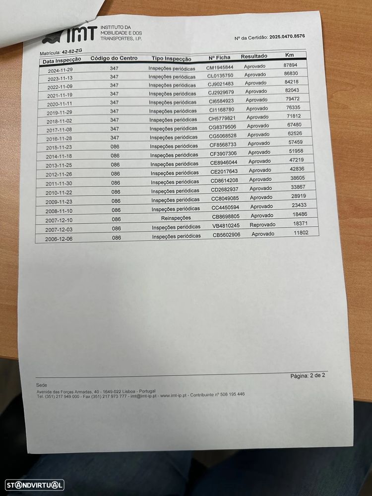 Mitsubishi L200 2.5 TD Club 3L CM - 20
