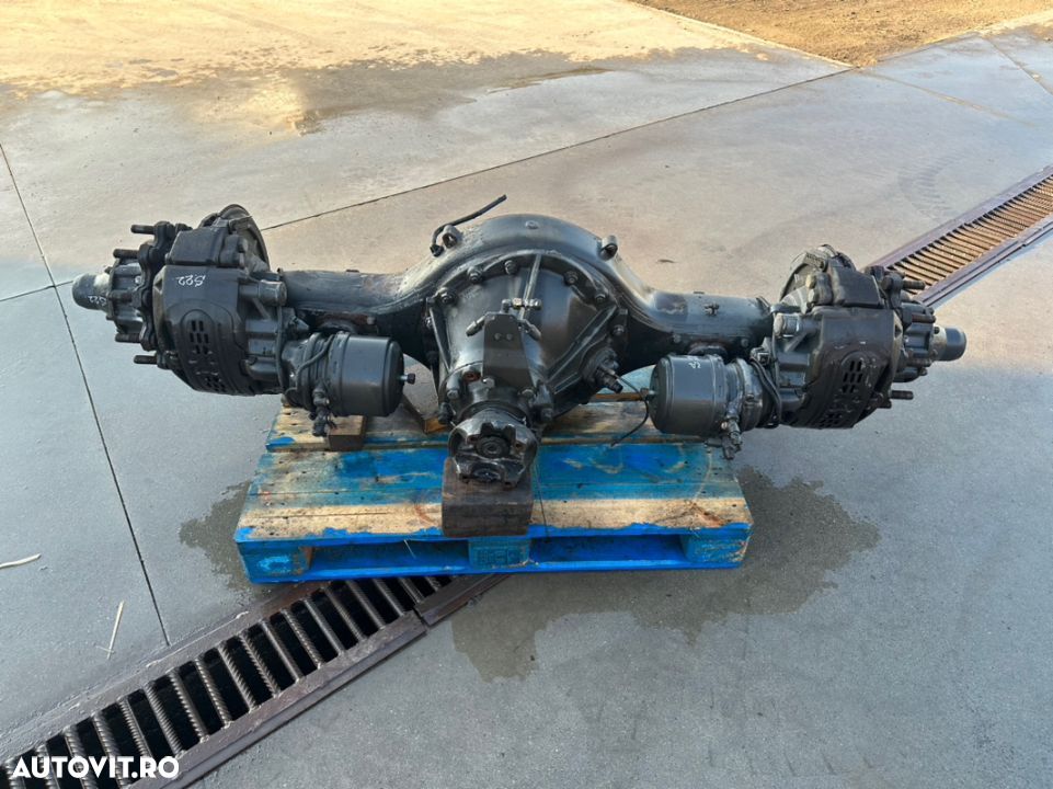 axa spate completa scania mega raport 2,59 - 1