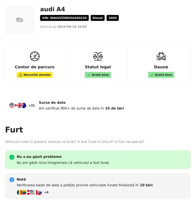 Audi A4 - 15