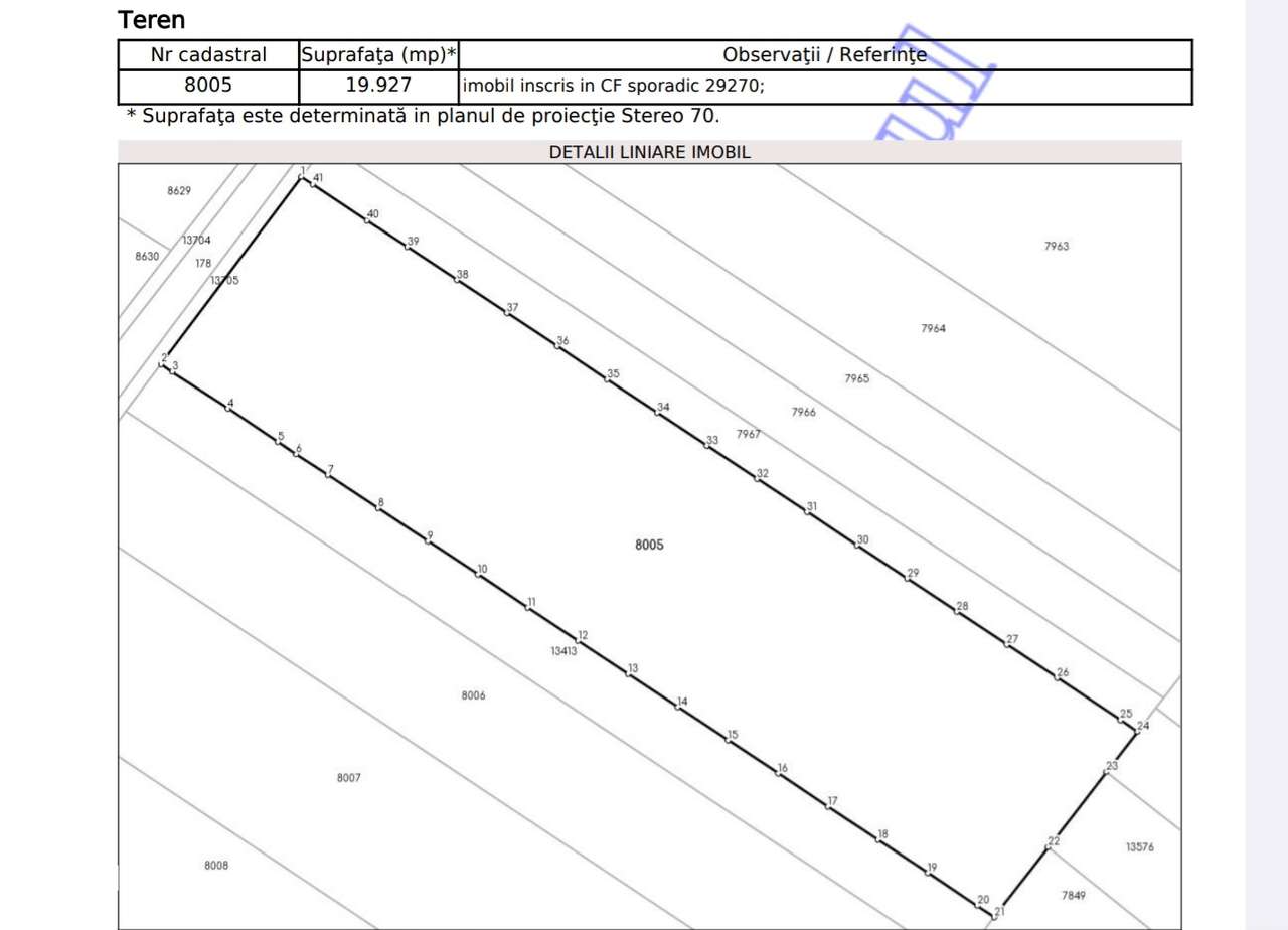 Loturi in Cartier Rezidential - Imagine principală: 2/5