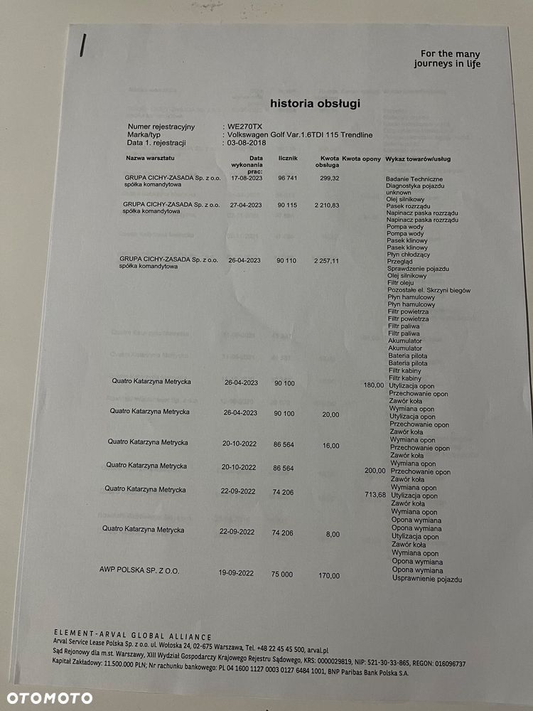 Volkswagen Golf 1.6 TDI BMT Trendline - 8