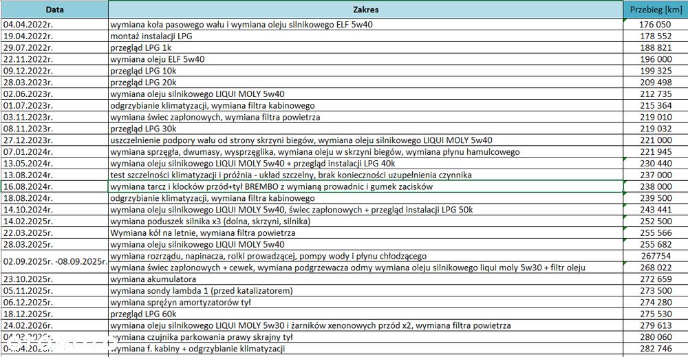 Renault Laguna 2.0 16V Turbo GT - 28