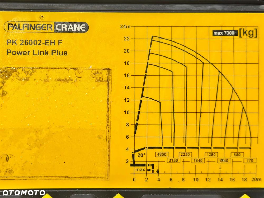 Renault C430 * SKRZYNIA 7,80 m * PALFINGER PK 26002 - EH F + PILOT / 8x4 - 8