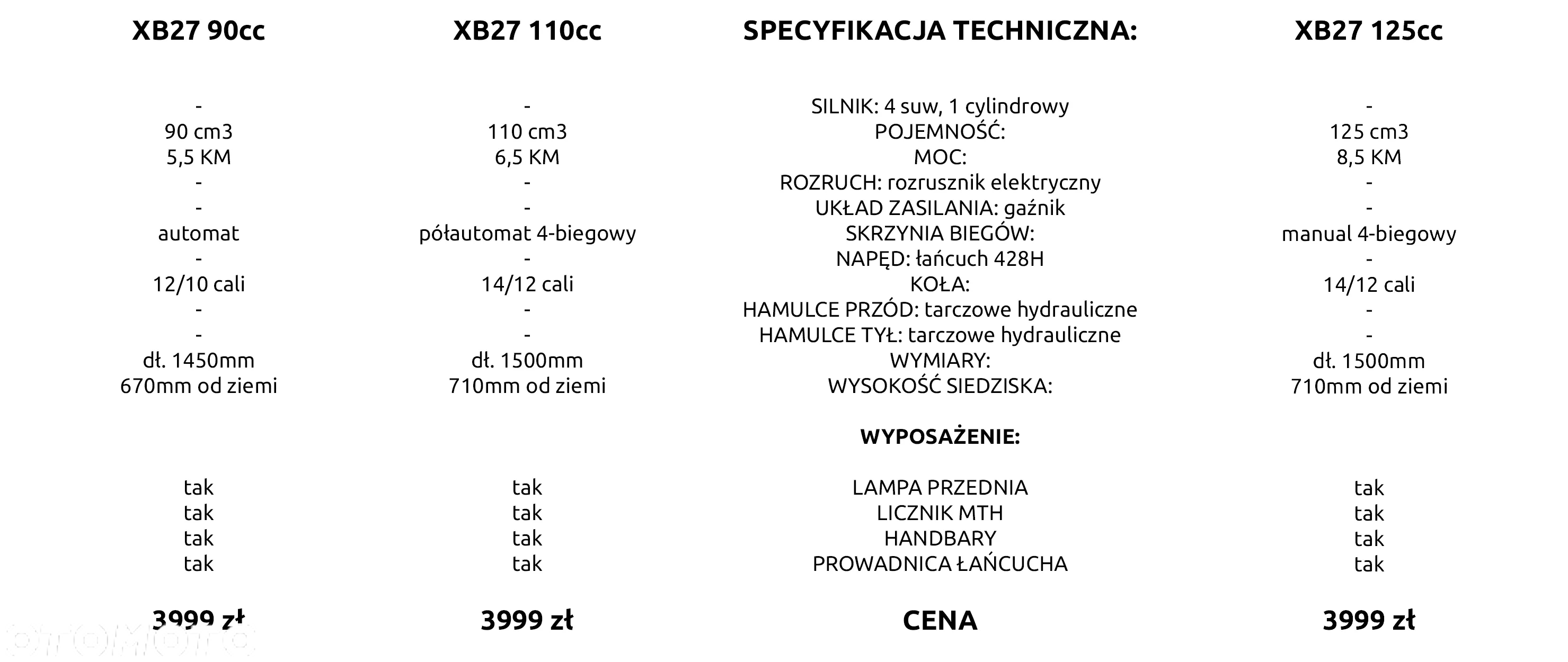 ASIX Inny - 3