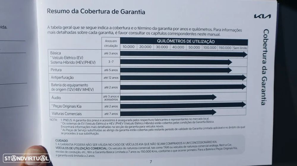 Kia EV6 77.4 kWh GT-Line - 57