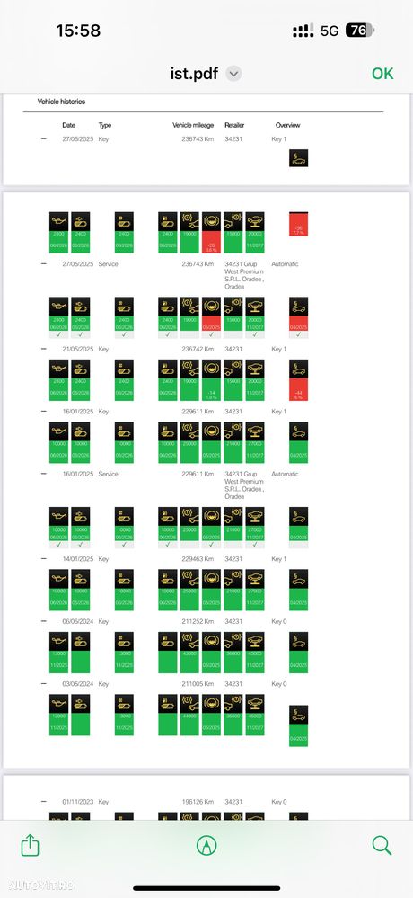 BMW X6 xDrive30d Edition Exclusive - 9