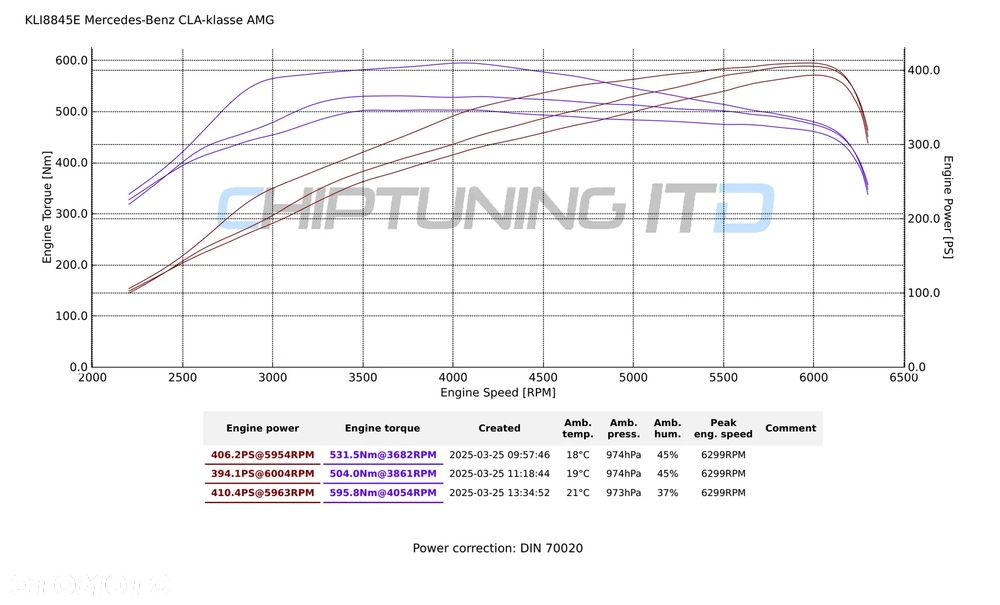 Mercedes-Benz CLA AMG 45 4Matic AMG Speedshift DCT 7G - 25