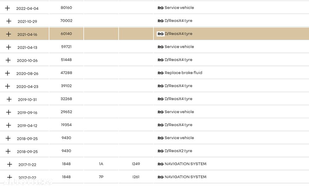 Renault Talisman ENERGY dCi 130 Business - 36