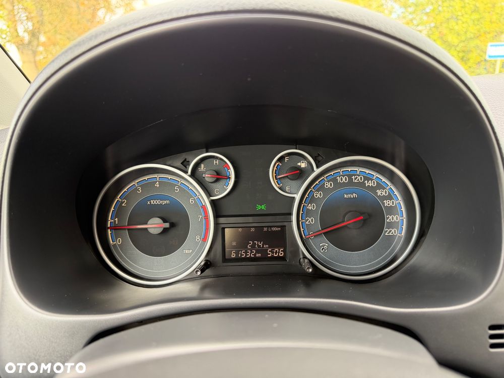Suzuki SX4 - 23