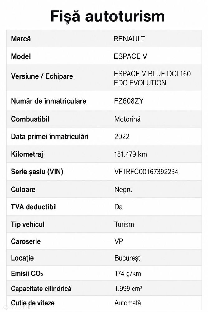Renault Espace - 2