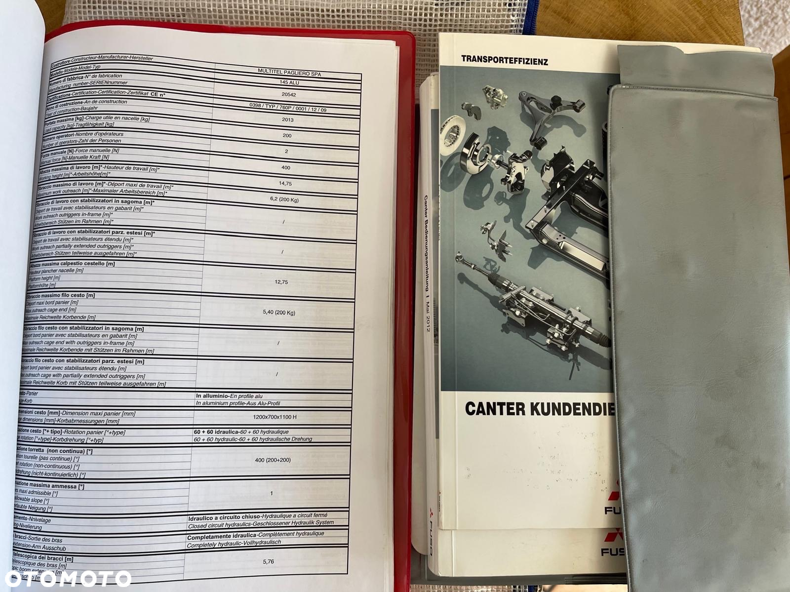 Mitsubishi Canter - 18