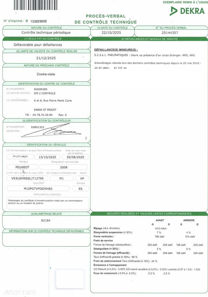 Peugeot 2008 1.2 L PureTech STT EAT8 Allure - 32