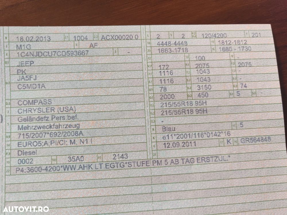 Jeep Compass 2.2 CRD 4WD Limited - 26