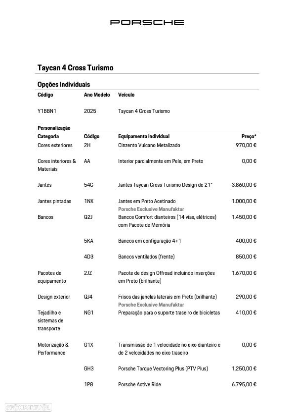 Porsche Taycan Cross Turismo 4 - 8