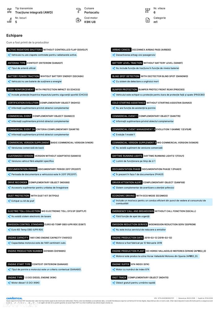 Dacia Duster 1.5 Blue dCi 4WD Prestige jante 17" - 18