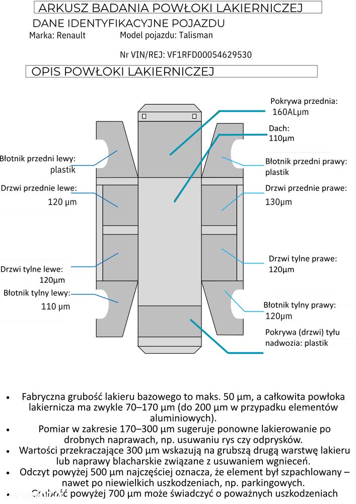 Renault Talisman 1.6 Energy dCi Zen - 34