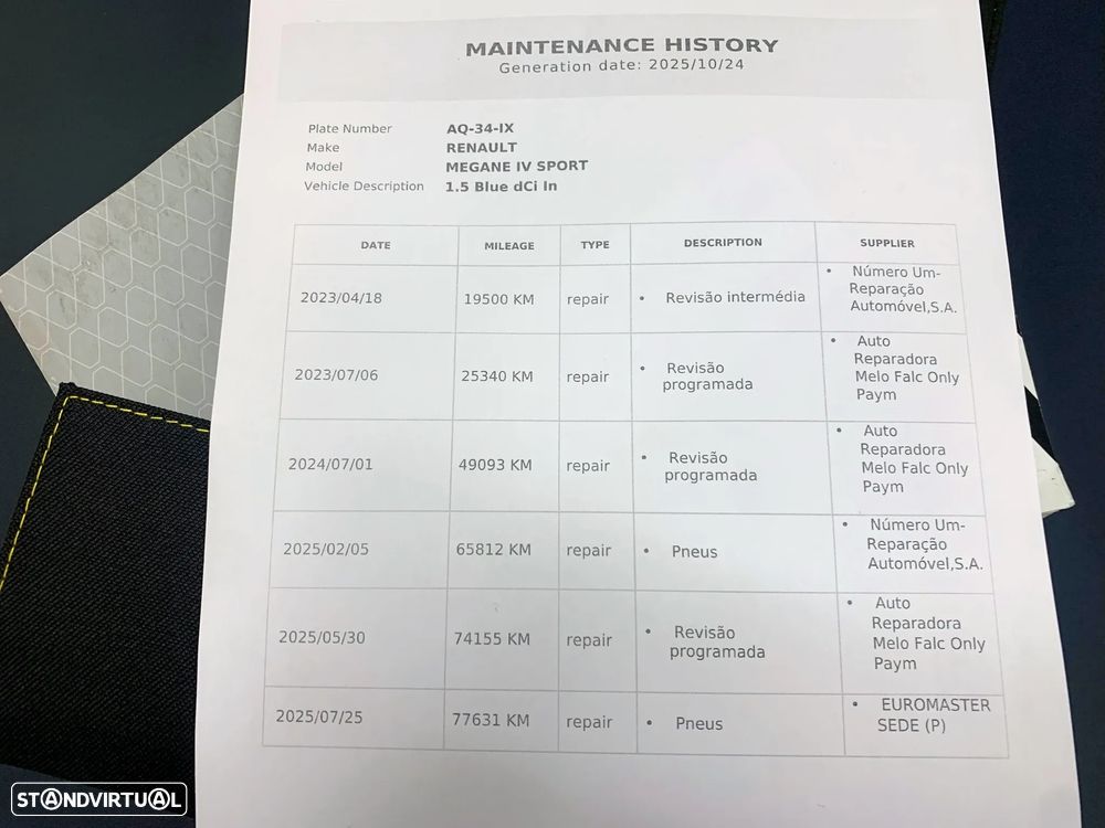 Renault Mégane Sport Tourer 1.5 Blue dCi Intens - 32