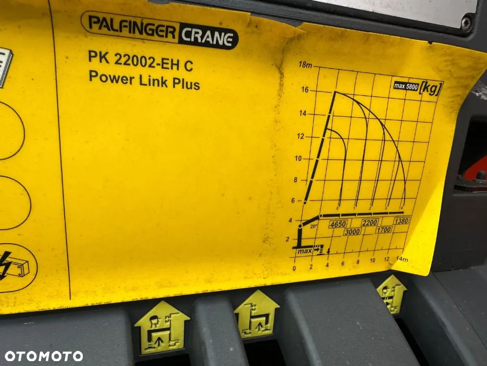 MAN TGS 26.400 | 6X2 | PALFINGER 22002 - 6