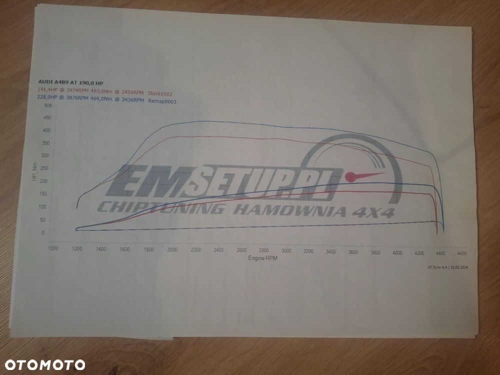 Audi A4 Limousine 2.0 TDI S tronic quattro sport - 40