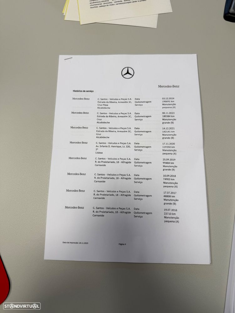 Mercedes-Benz C 200 BlueTEC Avantgarde+ Aut. - 12