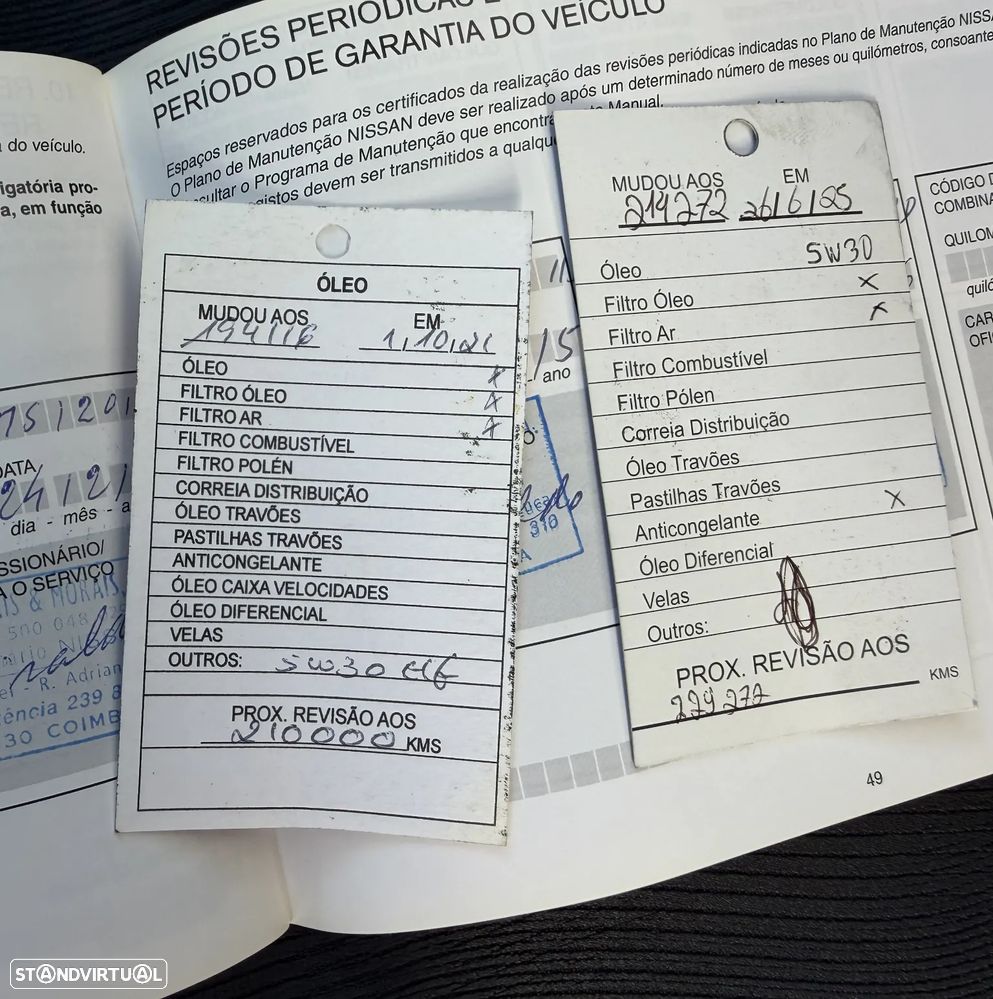 Nissan Qashqai 1.5 dCi Tekna Premium 17 - 31