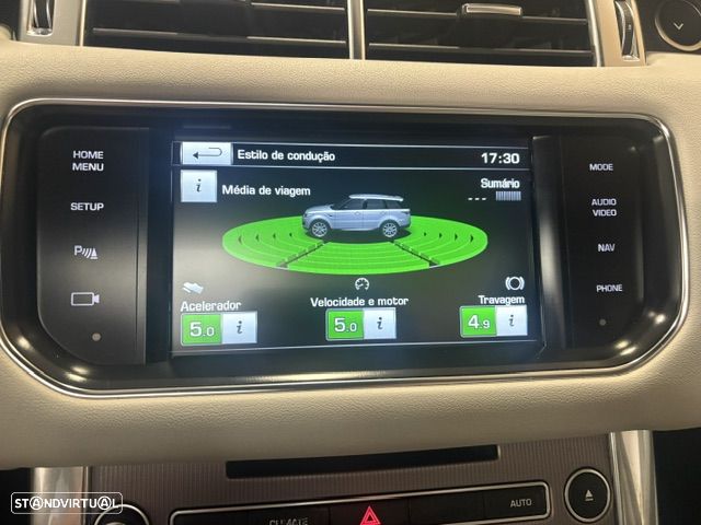 Land Rover Range Rover Sport 3.0 SDV6 HSE Dynamic - 24