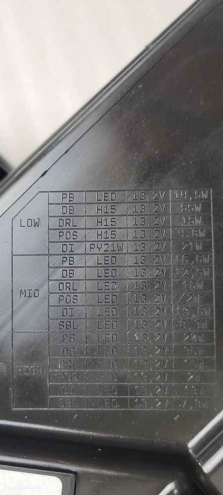 LAMPA PRAWA PRZÓD FORD TRANSIT CUSTOM II MK2 2023- FULL LED PZ31-13E014-CB - 15